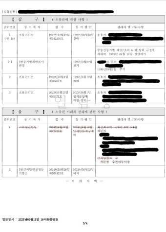 〈전대신문 기자의 등기부등본. 을구를 주의깊게 볼 필요가 있다.